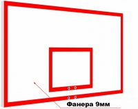 щит баскетбольный игровой из фанеры на металлическом каркасе glav 02.206